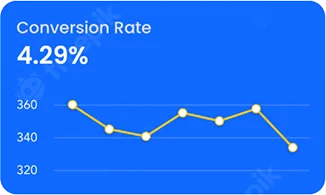 best website design company in india