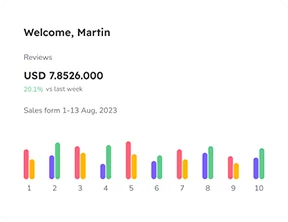 best website design company in india